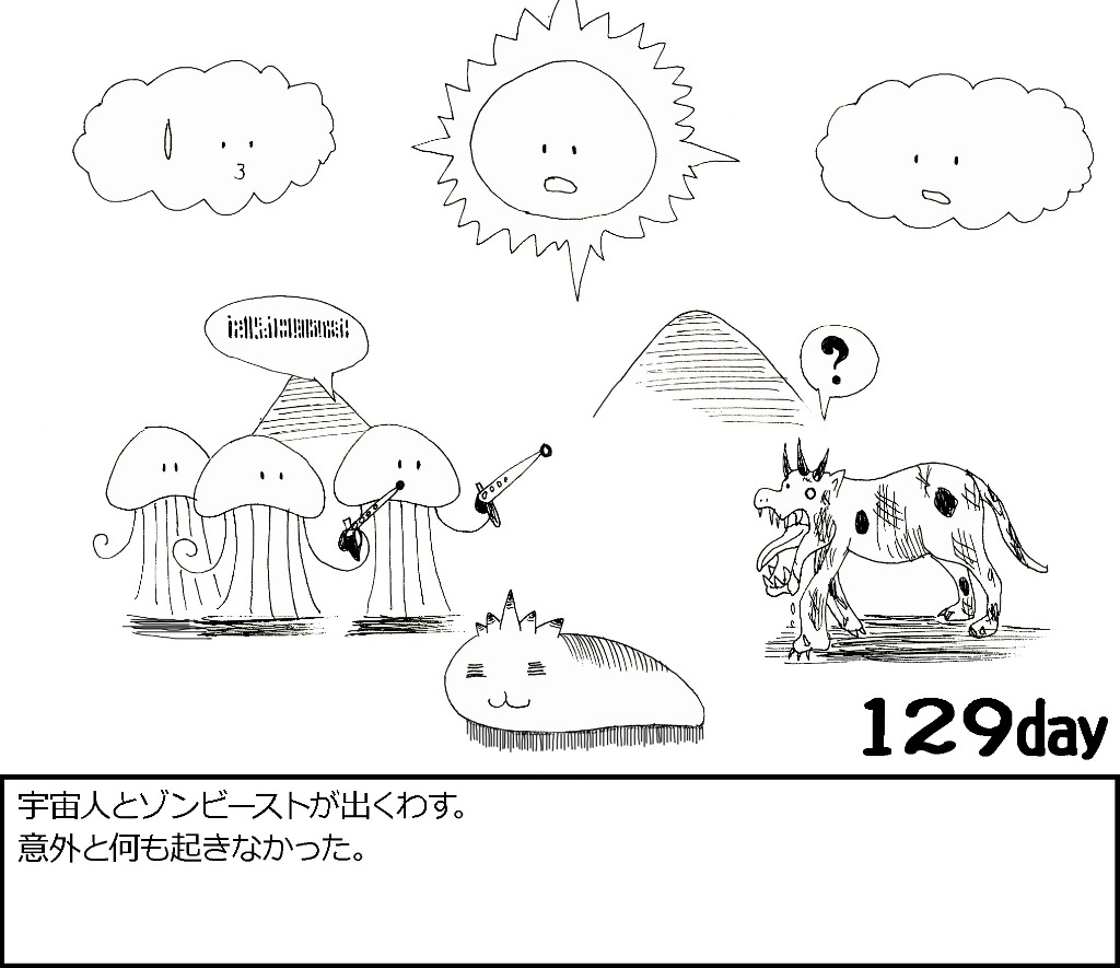 129day