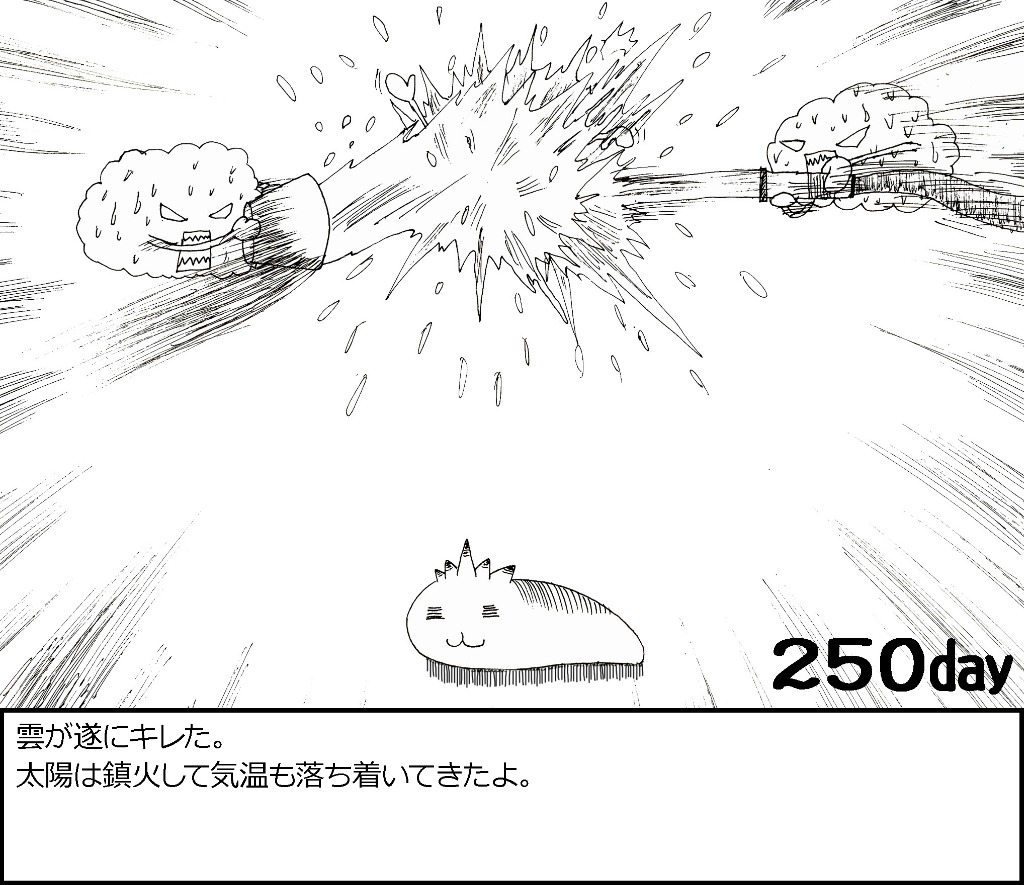 250day